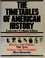Go to record The timetables of American history